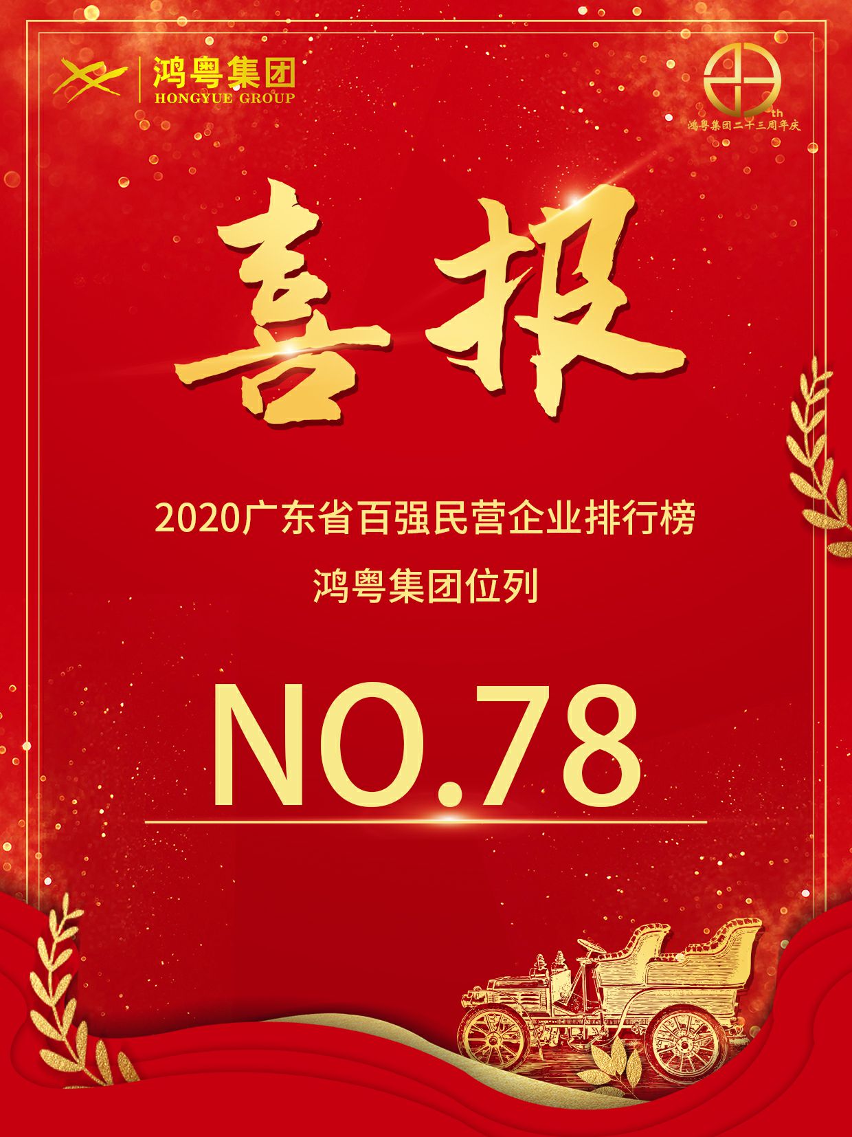 喜报丨hth华体网站登录入口-华体(中国)荣获2020广东省民营企业百强(图1)
